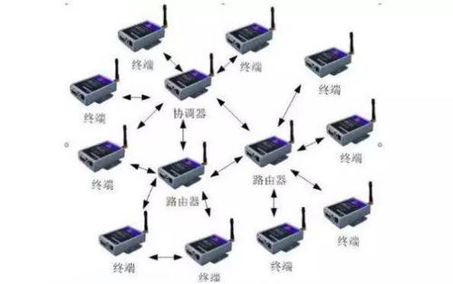 5G网络技术 5G只是网速快？这么认为你就OUT啦