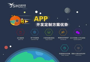 企业建设APP的主要流程 从需求到上线的完整指南